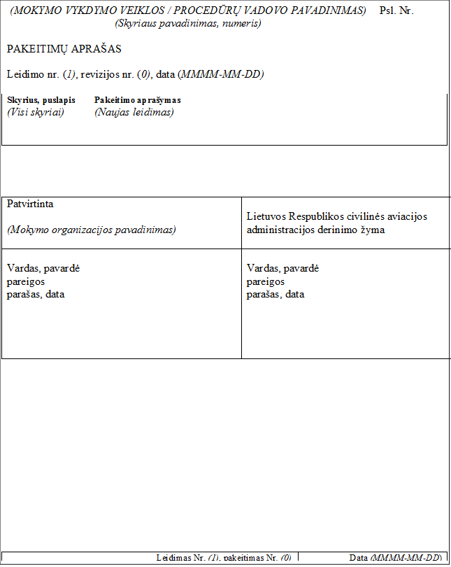 (MOKYMO VYKDYMO VEIKLOS / PROCEDŪRŲ VADOVO PAVADINIMAS)	Psl. Nr.
(Skyriaus pavadinimas, numeris)	

PAKEITIMŲ APRAŠAS

Leidimo nr. (1), revizijos nr. (0), data (MMMM-MM-DD)

Skyrius, puslapis	Pakeitimo aprašymas
(Visi skyriai)	(Naujas leidimas)
	
	




Patvirtinta

(Mokymo organizacijos pavadinimas)	
Lietuvos Respublikos civilinės aviacijos administracijos derinimo žyma


Vardas, pavardė
pareigos
parašas, data	
Vardas, pavardė
pareigos
parašas, data















	Leidimas Nr. (1), pakeitimas Nr. (0)	Data (MMMM-MM-DD)
	Leidimas Nr. 1, pakeitimas Nr. 0	Data MMMM-MM-DD

