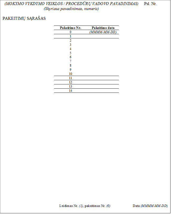 (MOKYMO VYKDYMO VEIKLOS / PROCEDŪRŲ VADOVO PAVADINIMAS)	Psl. Nr.
(Skyriaus pavadinimas, numeris)	

PAKEITIMŲ SĄRAŠAS

Pakeitimo Nr.	Pakeitimo data
0	(MMMM-MM-DD)
1	
2	
3	
4	
5	
6	
7	
8	
9	
10	
11	
12	
13	
14	























	Leidimas Nr. (1), pakeitimas Nr. (0)	Data (MMMM-MM-DD)


