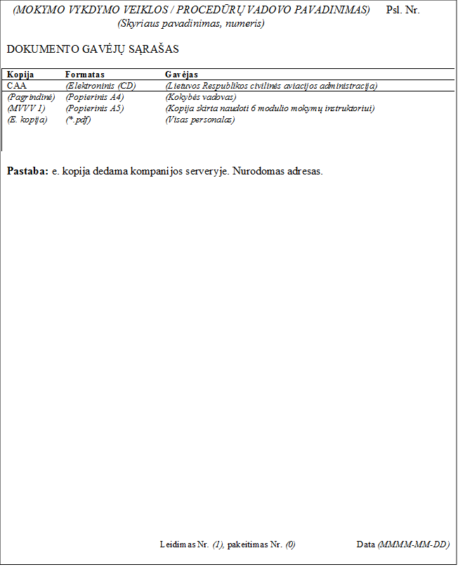 (MOKYMO VYKDYMO VEIKLOS / PROCEDŪRŲ VADOVO PAVADINIMAS)	Psl. Nr.
(Skyriaus pavadinimas, numeris)	

DOKUMENTO GAVĖJŲ SĄRAŠAS

Kopija	Formatas	Gavėjas
CAA	(Elektroninis (CD)	(Lietuvos Respublikos civilinės aviacijos administracija)
(Pagrindinė)	(Popierinis A4)	(Kokybės vadovas)
(MVVV 1)	(Popierinis A5)	(Kopija skirta naudoti 6 modulio mokymų instruktoriui)
(E. kopija)	(*.pdf)	(Visas personalas)
		
		

Pastaba: e. kopija dedama kompanijos serveryje. Nurodomas adresas.




























	Leidimas Nr. (1), pakeitimas Nr. (0)	Data (MMMM-MM-DD)

