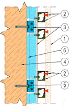 Diagram of a wall with screws and bolts  Description automatically generated